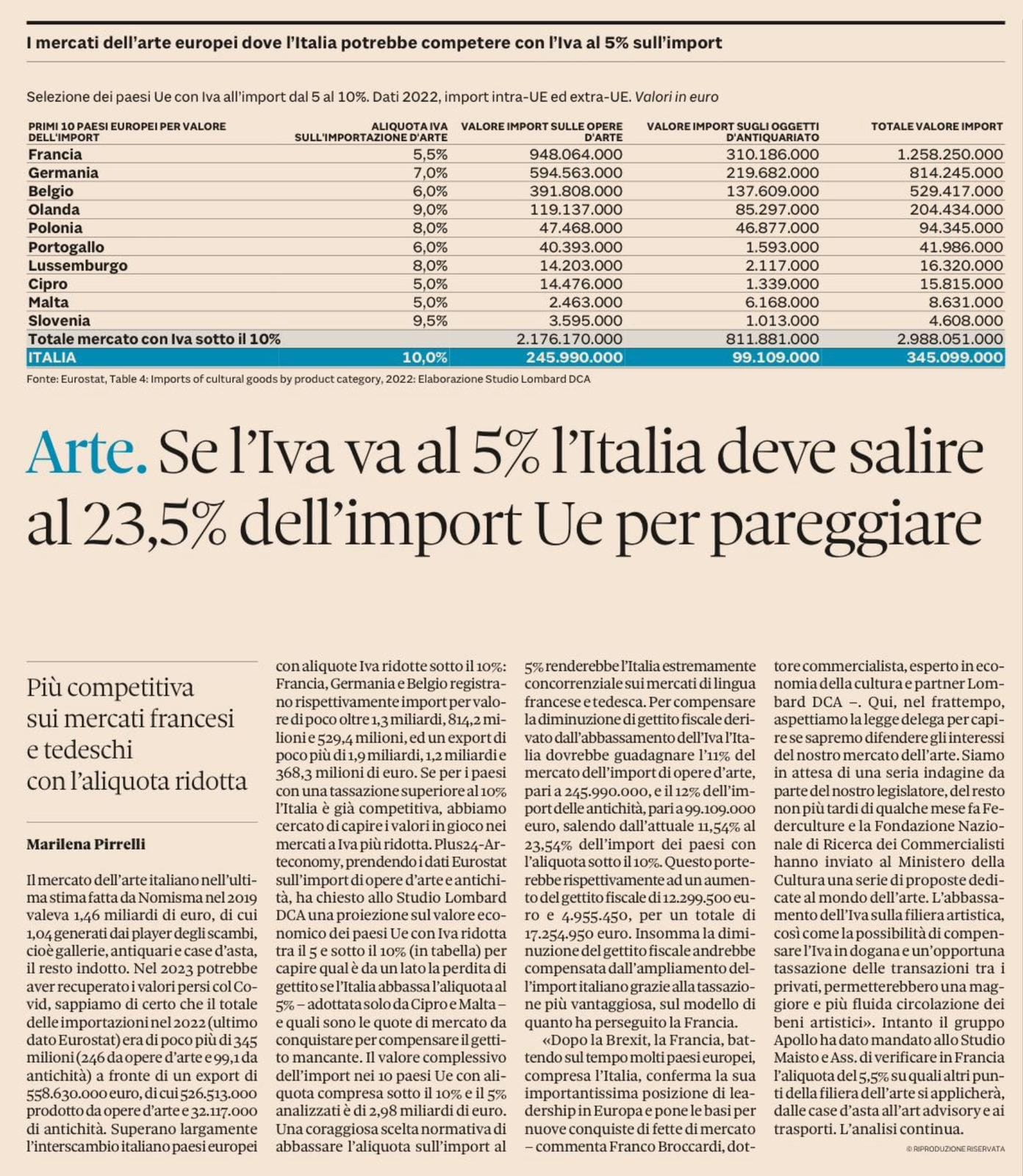 Su Il Sole 24 Ore le proiezioni dello Studio Lombard DCA sull'Iva sull'arte al 5%